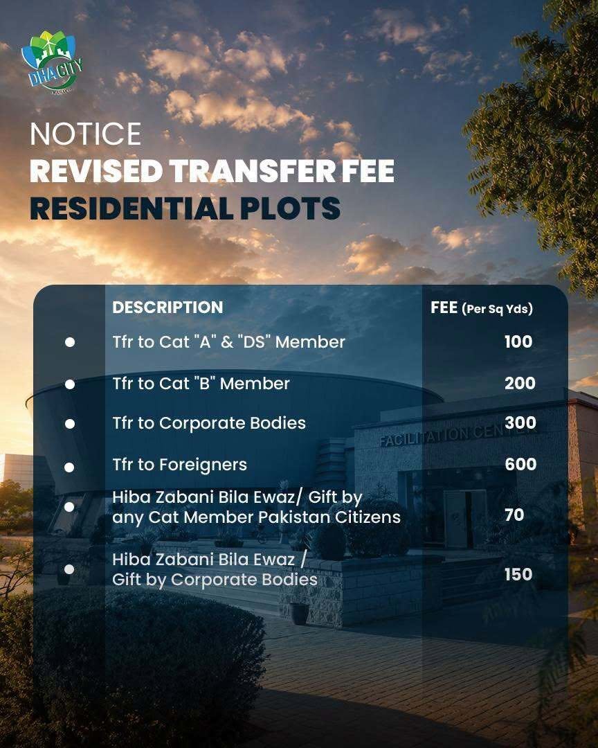 DHA City Karachi Announces Revised Transfer Fee Structure for Residential, Commercial Plots & DHA Oasis Farmhouses